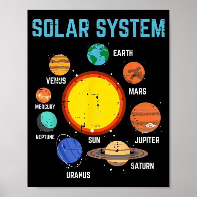 Solar System Sun Planets Galaxy Astronomy Men Wome Poster (Framsidan)