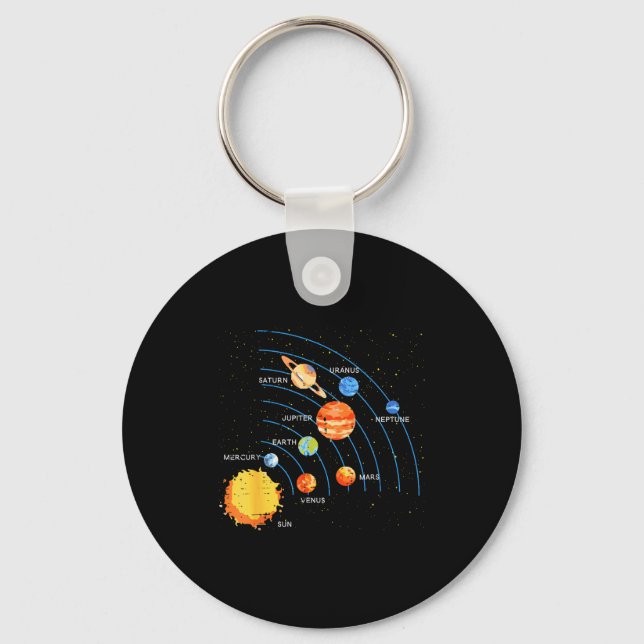 Solar System Sun Planets Orbit Space Galaxy Men Wo Nyckelring (Framsida)