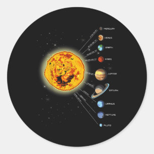 Solar System T Shirt Sol, Avstånd till Planets Runt Klistermärke