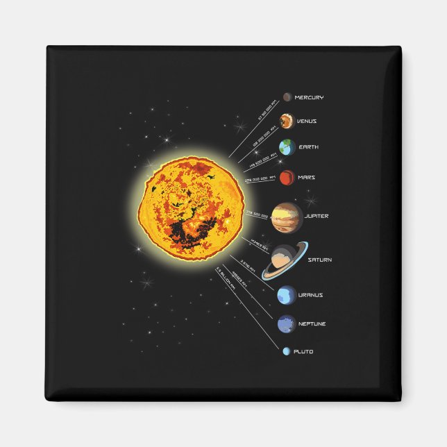 Solar System T Shirt Sol Magnet (Framsidan)