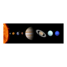 Solar System till Panorama Stil Poster