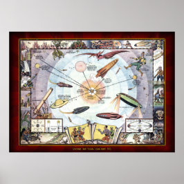 Solar-systemet i Cocomalt Bock Rogers Karta Poster