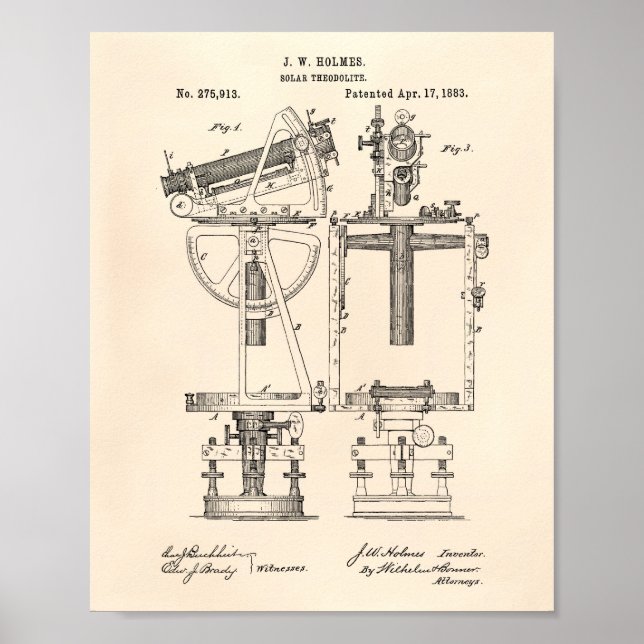 Solar Theodolite 1883 Patent Art Old Peper Poster (Framsidan)