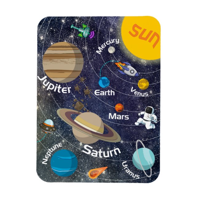 Solarsystem, astronaut och ryggmärg magnet (Vertikal)