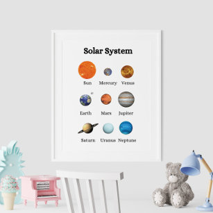 Solarsystemets barnuppfostran Poster