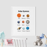 Solarsystemets barnuppfostran Poster<br><div class="desc">Med "Solar System Kids' Education Poster" kan du ignorera ditt barns nyfikenhet om rymden. Denna fängslande poster illustrerar solsystemet i detalj och färgstarkt och visar alla planeter i deras hörn runt sol. Varje planet är märkt med sitt namn, vilket ger en roligt och engagerande för barn att lära sig om...</div>