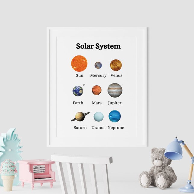 Solarsystemets barnuppfostran Poster (Solar System Kids' Educational Poster on the wall in white frame.)