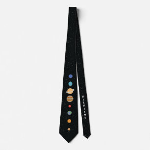 Solarsystemets stora planeter slips