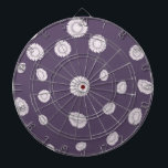 Solblommor Darttavla<br><div class="desc">Solblommor</div>