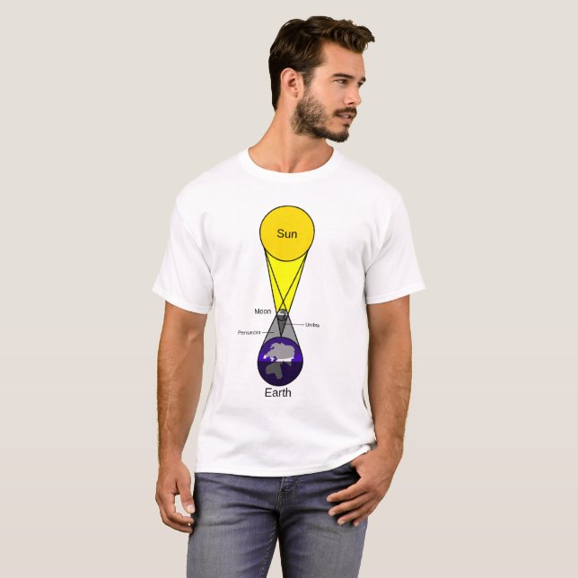 Solcellsdiagram T-shirt (Hel framsida)