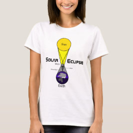 Solcellsdiagram T Shirt