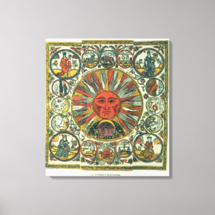 Solen och zodiacen, ryss, sent 18th århundrade canvastryck