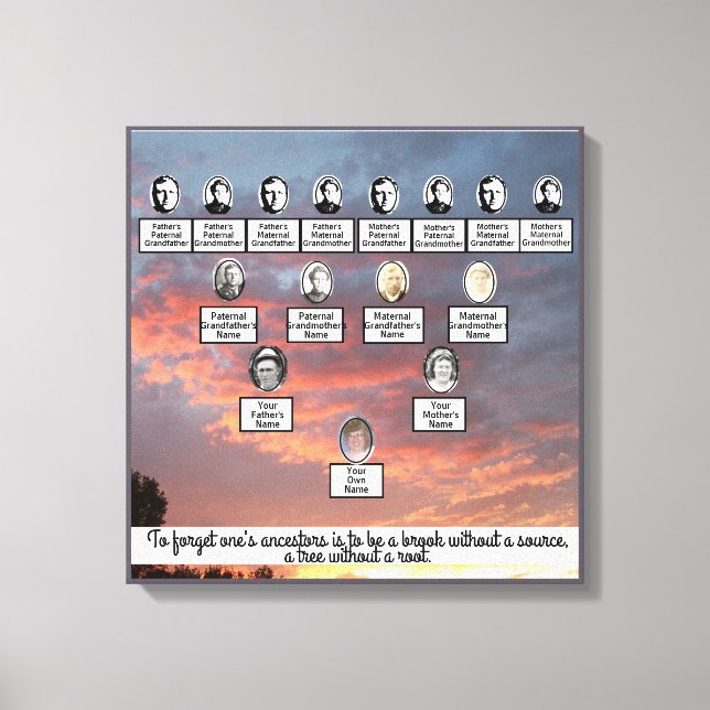 Solnedgång i familjen Träd 4 Generation Canvas Art (Framsida)