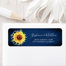 Solros Navy Blue Wood Adress Returadress Etikett