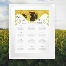 Solrossätesdiagram alfabetiskt poster