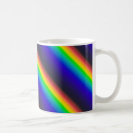 Solspektrum Diagonal Kaffemugg