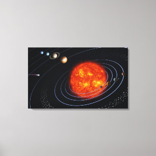 Solsystem 8 canvastryck