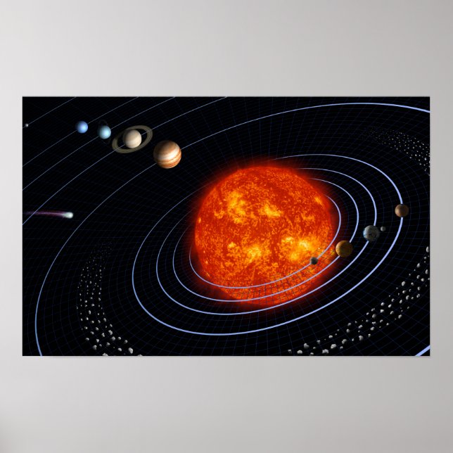 Solsystem 8 poster (Framsidan)