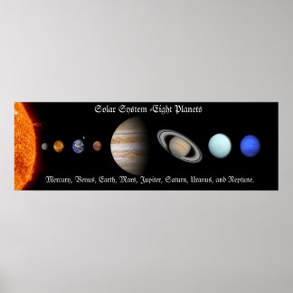 Solsystem i Färg Poster