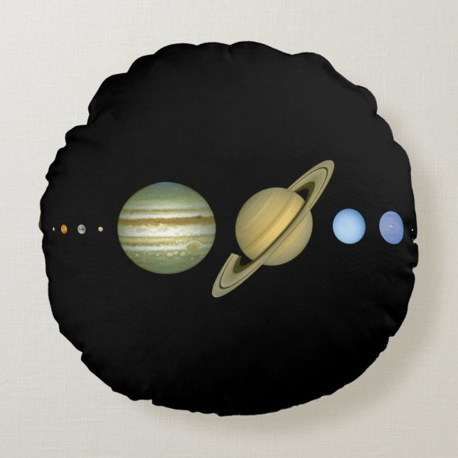 Solsystem ~ Long View Rund Kudde (Framsidan)