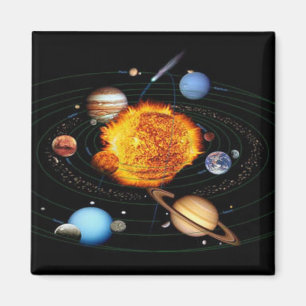 solsystem magnet