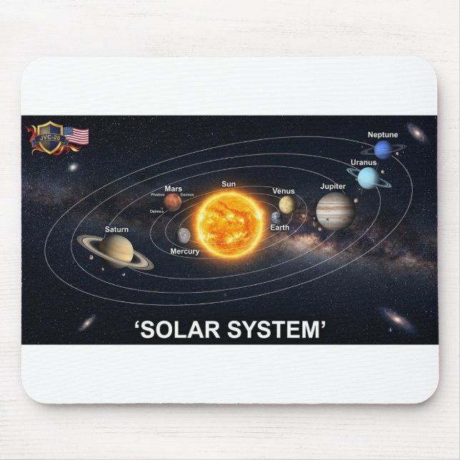 Solsystem  musmatta (Framsidan)