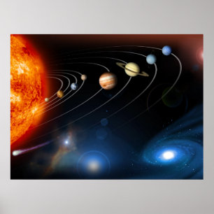 Solsystem och bortom poster