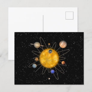 SolsystemAtom Vykort