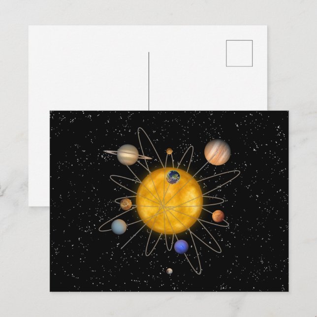 SolsystemAtom Vykort (Fram/baksida)