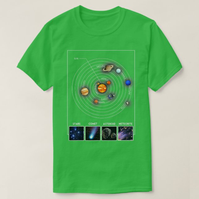 Solsystemens Coola Astronomy Scientist Gift T Shirt (Design framsida)