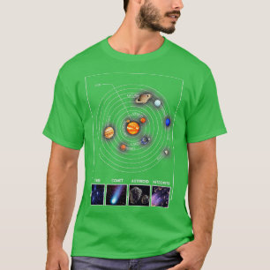 Solsystemens Coola Astronomy Scientist Gift T Shirt