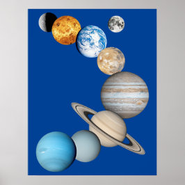 Solsystemens planeter (Färg utbytbar) Poster