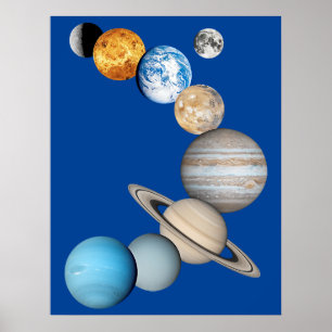 Solsystemens planeter (Färg utbytbar) Poster