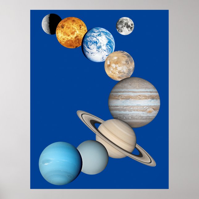 Solsystemens planeter (Färg utbytbar) Poster (Framsidan)