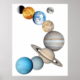 Solsystemens planeter (Färg utbytbar) Poster