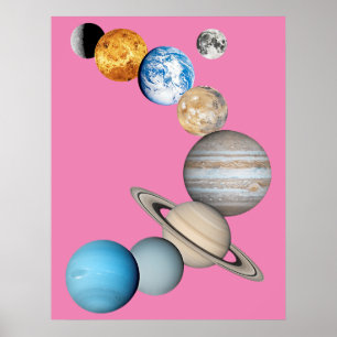 Solsystemens planeter (Färg utbytbar) Poster