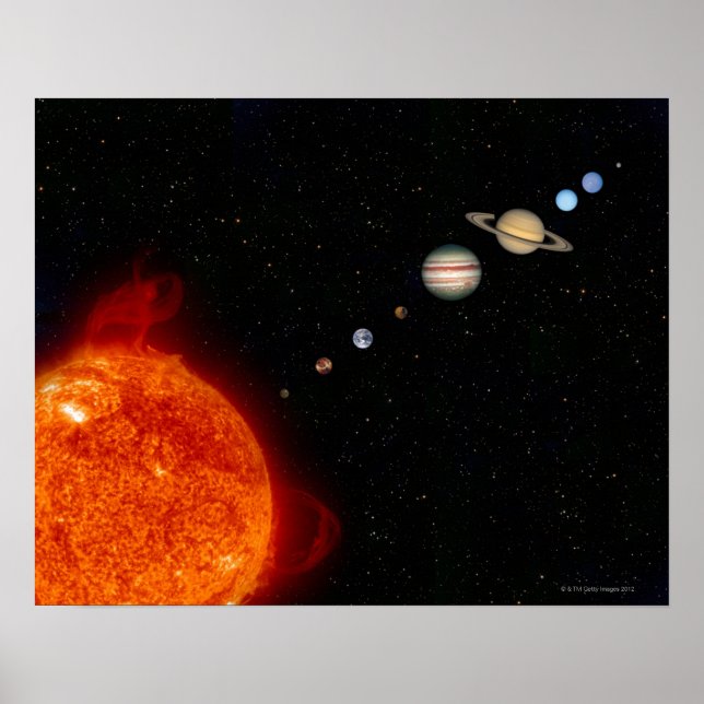 Solsystemet 2 poster (Framsidan)