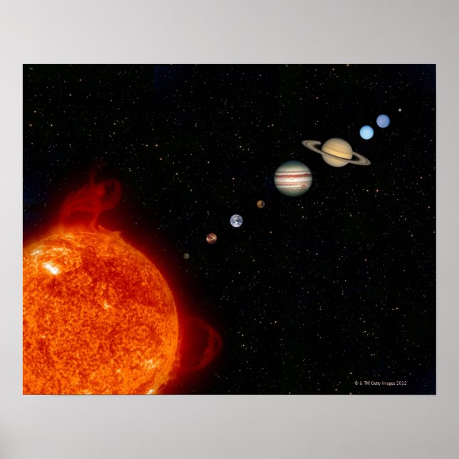 Solsystemet 2 poster (Framsidan)