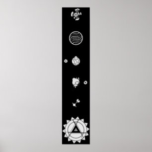 Solsystemet för yttre Vilder Poster