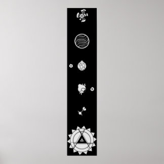 Solsystemet för yttre Vilder Poster