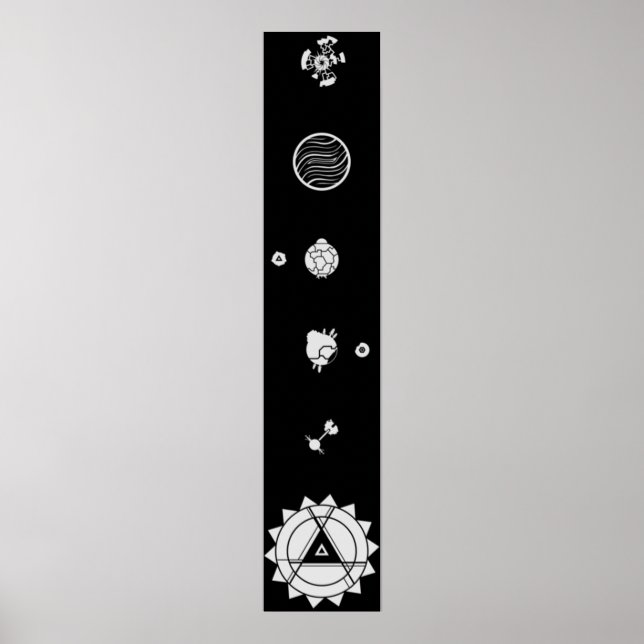 Solsystemet för yttre Vilder Poster (Framsidan)