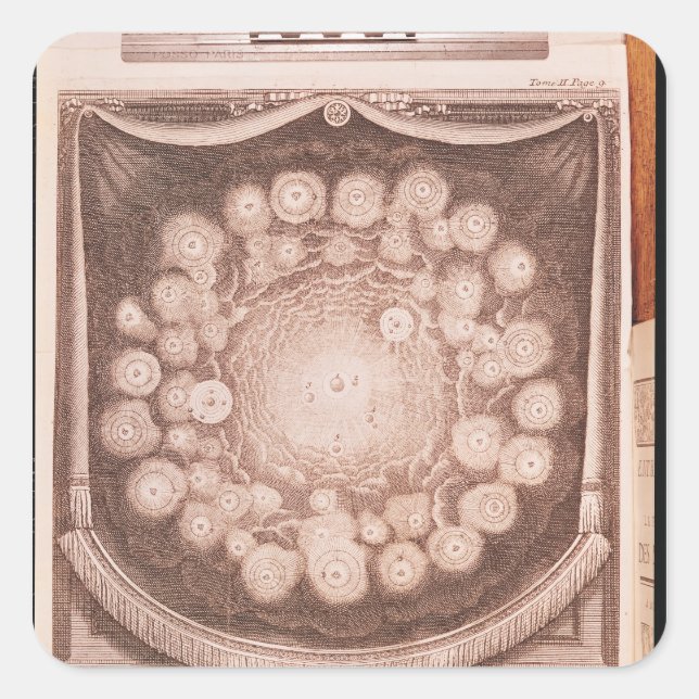 Solsystemet Fyrkantigt Klistermärke (Framsida)