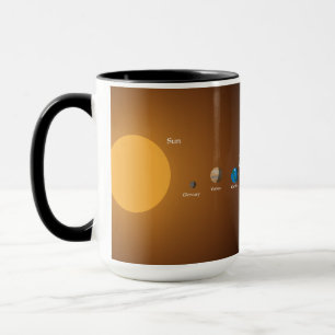 Solsystemet Mugg