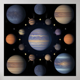 Solsystemet Planeter Astronomi Galax Vetenskap Dec Poster