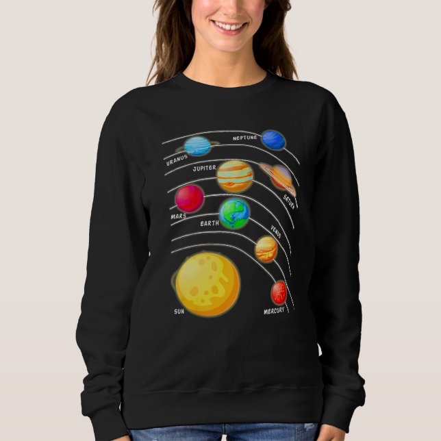Solsystemet Planeter Vetenskap Rymden Pojkar Flick T Shirt (Framsida)