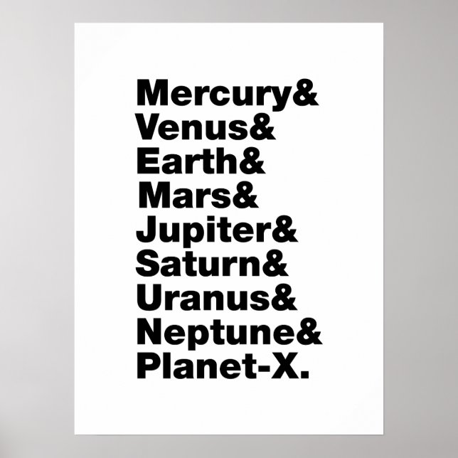 Solsystemet Poster (Framsidan)