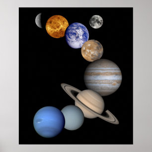Solsystemet Poster