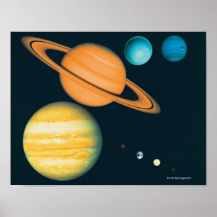 Solsystemet Poster