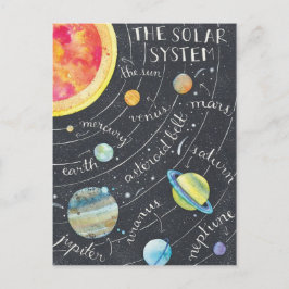 Solsystemet Vykort