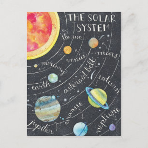 Solsystemet Vykort